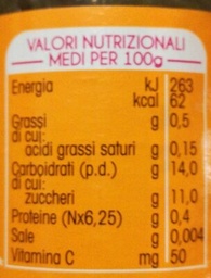 Immagine del prodotto